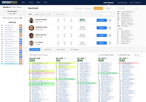 nba 2k fantasy draft simulator|Fantasy Basketball Mock Draft Simulator .